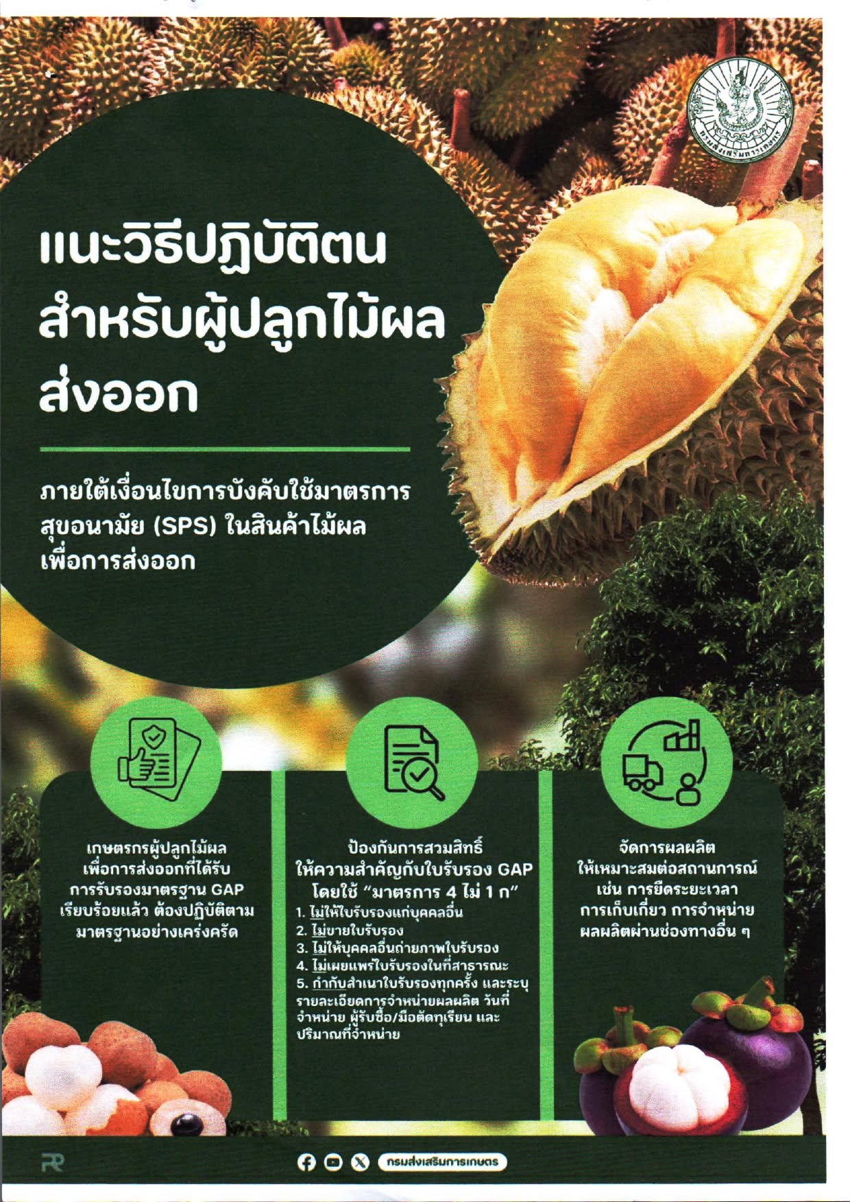 สำนักงานเกษตรอำเภอกระแสสินธุ์ แนะวิธีปฏิบัติตนสำหรับผู้ปลูกไม้ผลส่งออก ภายใต้เงื่อนไขการบังคับใช้มาตรการสุขอนามัย (SPS)ในสินค้าไม้ผลเพื่อการส่งออก