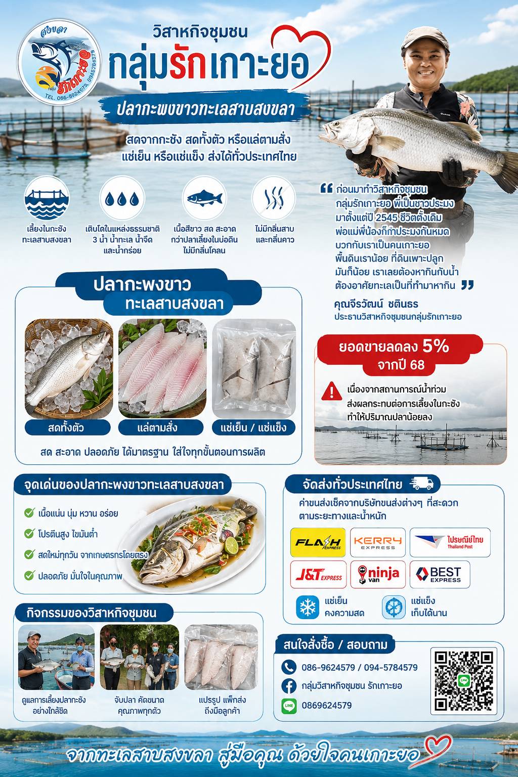 ขอเชิญชวนอุดหนุนปลากะพงขาวทะเลสาบสงขลา สินค้าวิสาหกิจชุมชนกลุ่มรักเกาะยอ