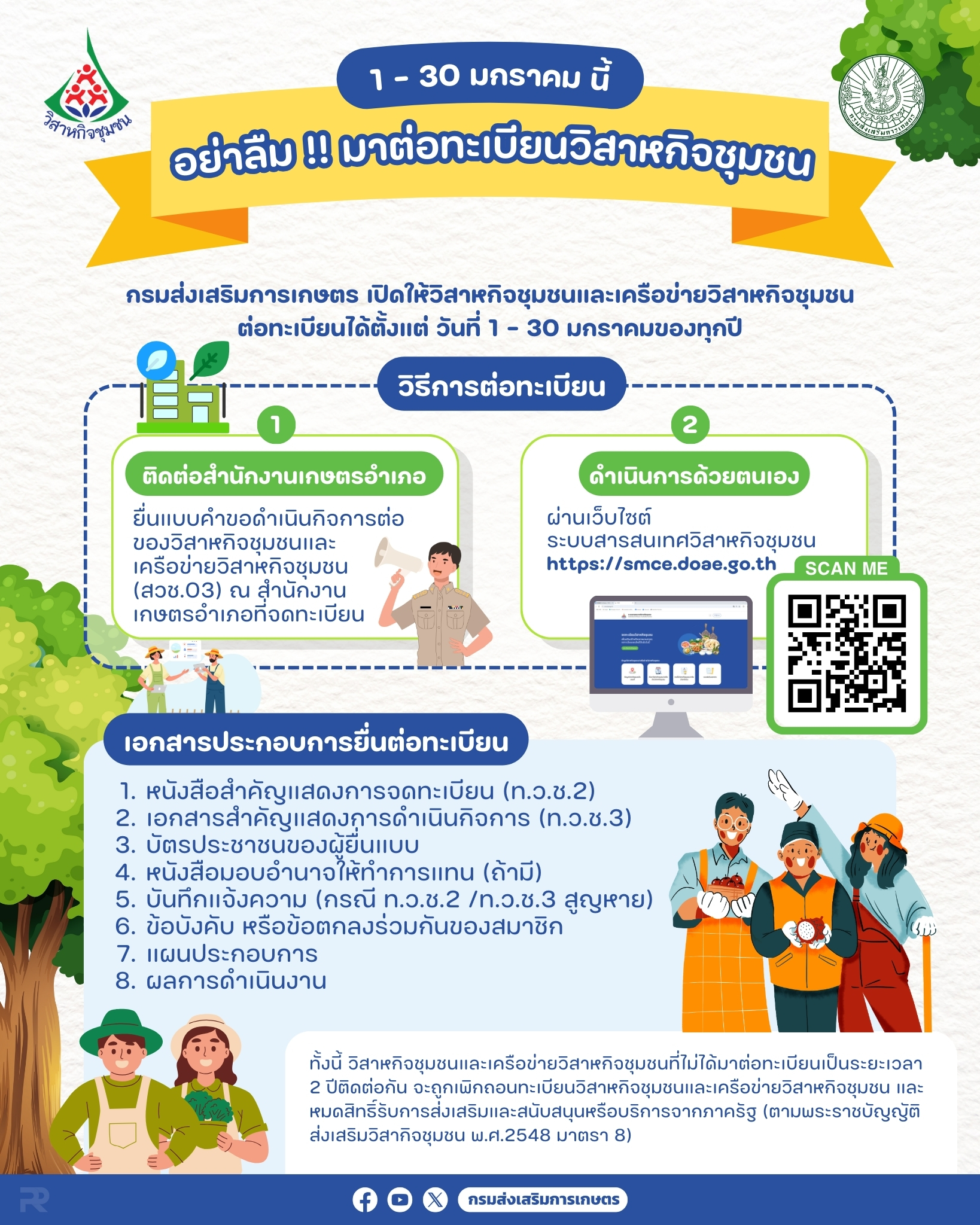 การต่อของวิสาหกิจชุมชนและเครือข่ายวิสาหกิจชุมชน 1-30 มกราคม ของทุกปี